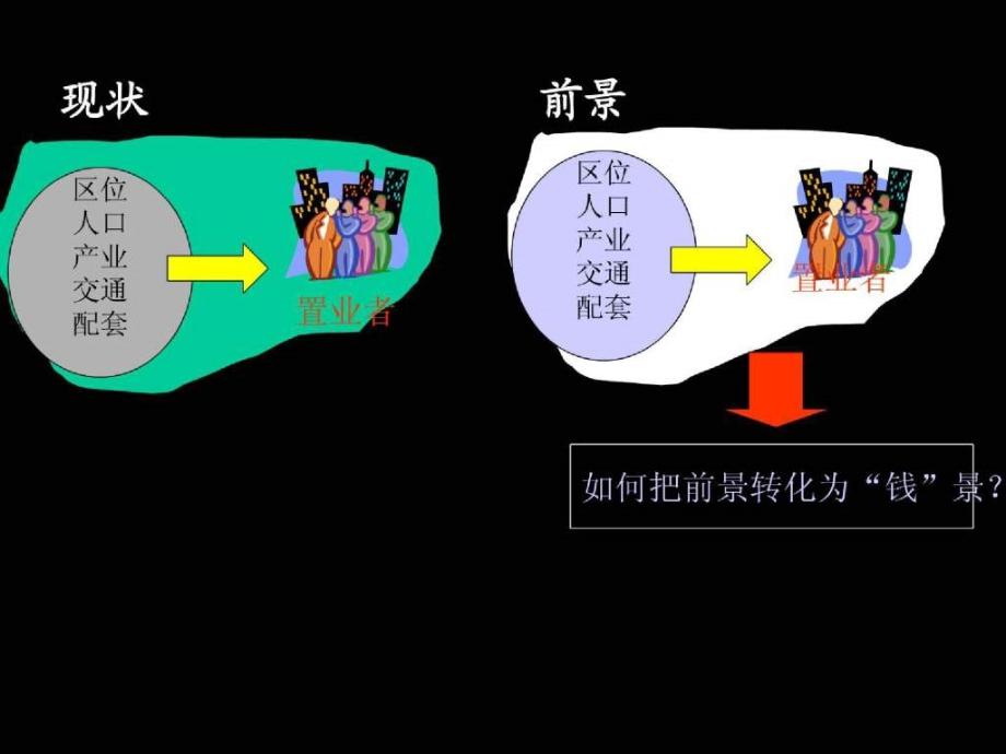 e5地最新提案深圳小户型标书——蜂_第3页