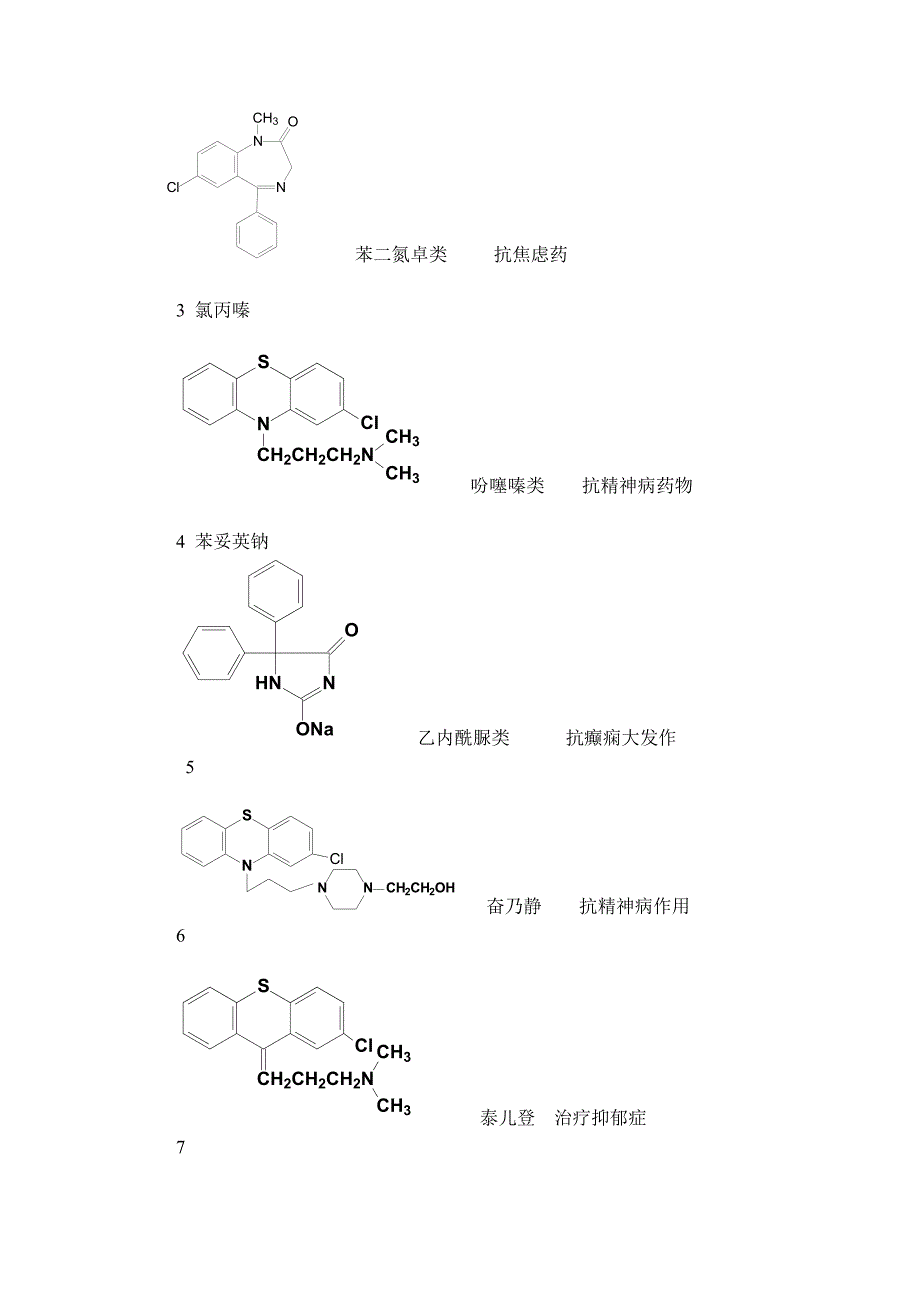 离线必做作业答案-浙大远程药物化学-官方下载答案原版_第4页