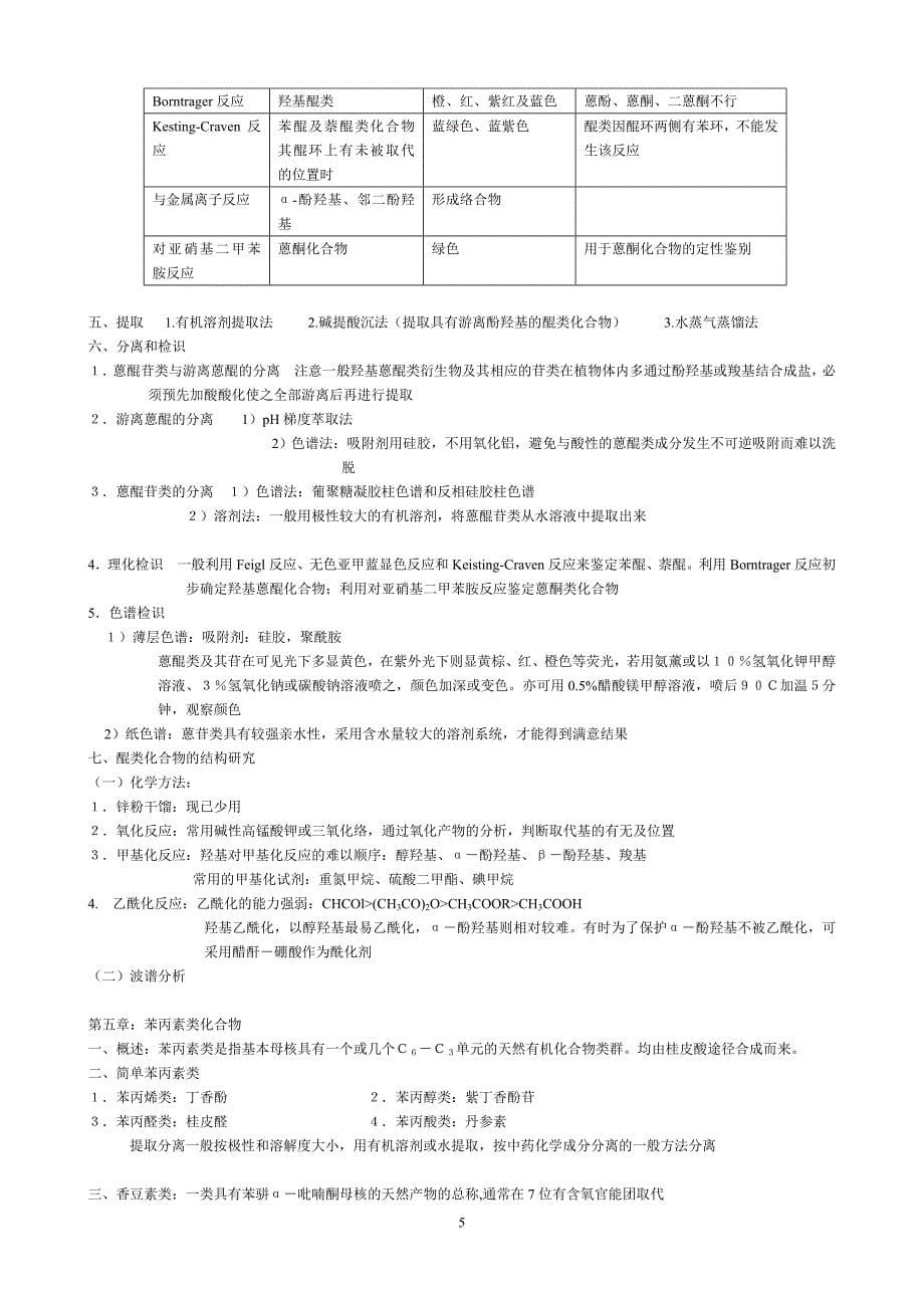 中药化学复习资料汇总_第5页