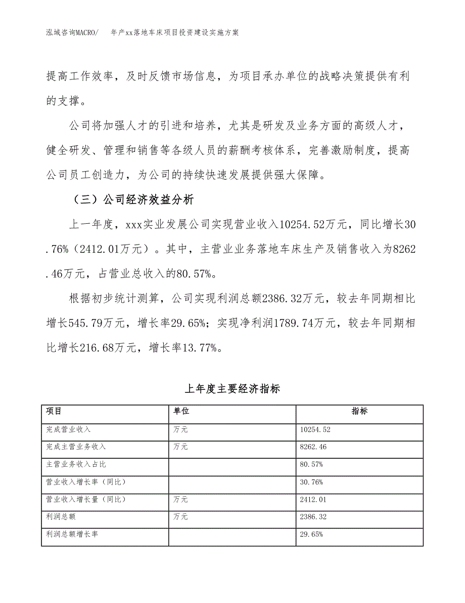 年产xx落地车床项目投资建设实施方案.docx_第4页