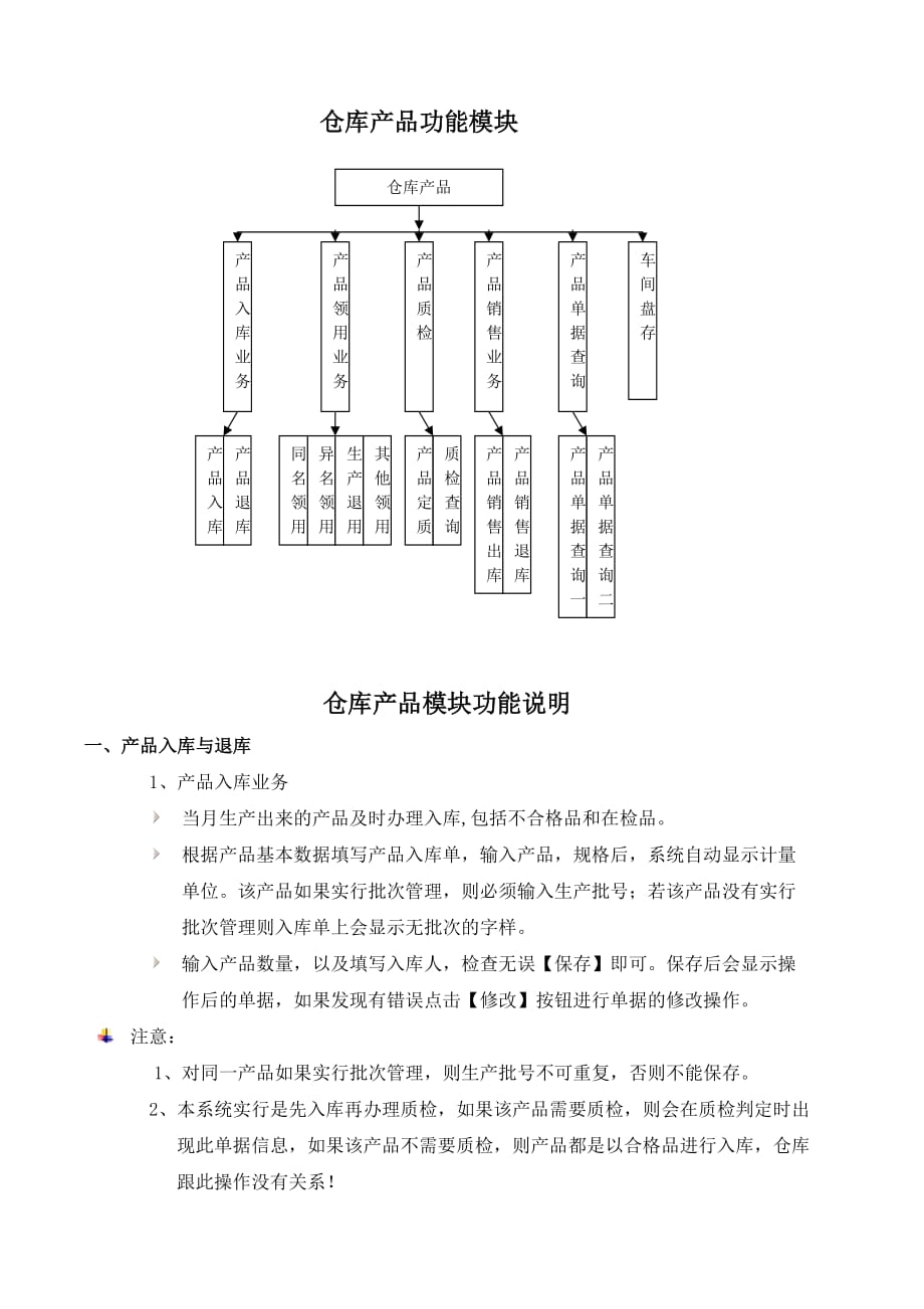 产品出入库设计资料_第2页