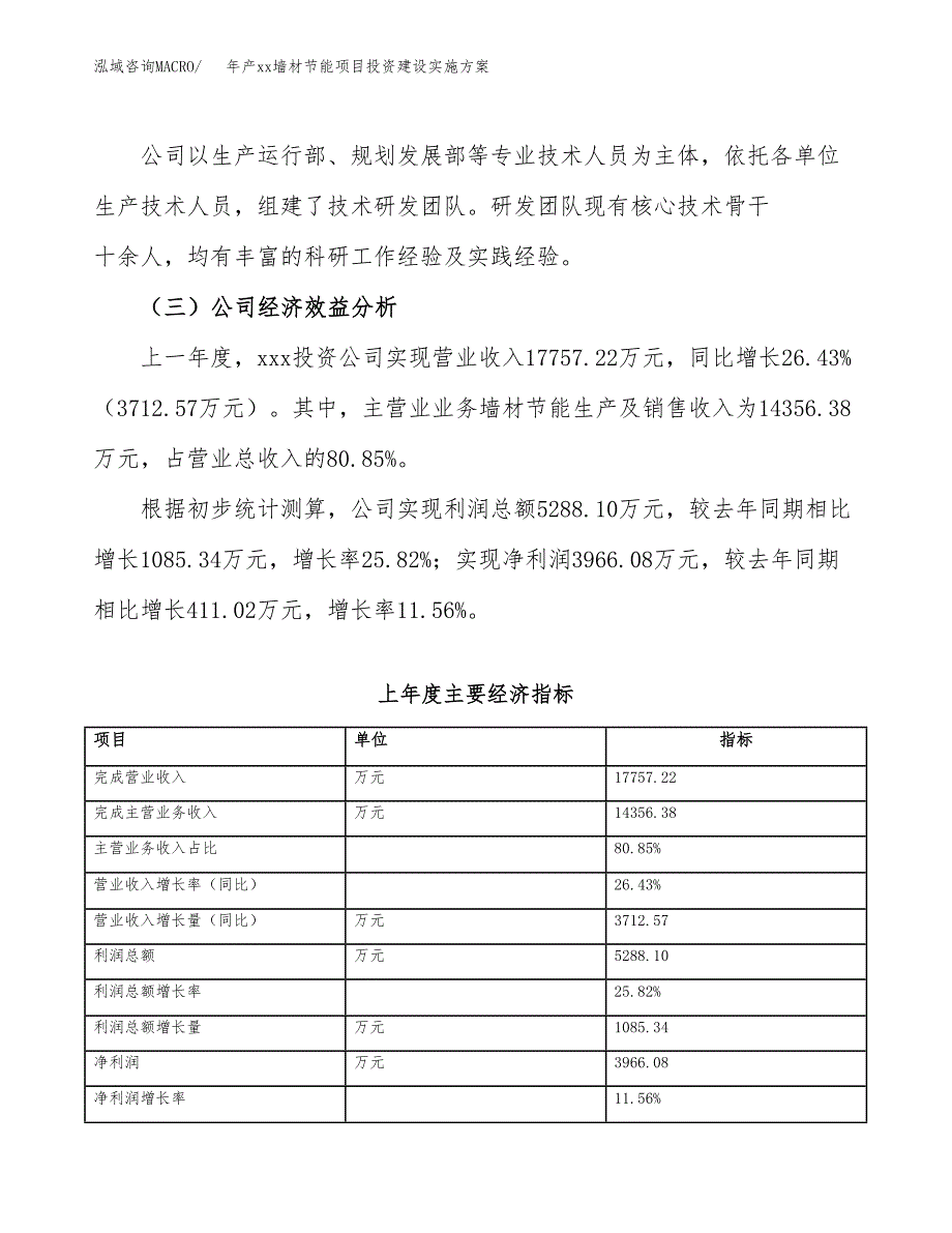 年产xx墙材节能项目投资建设实施方案.docx_第4页