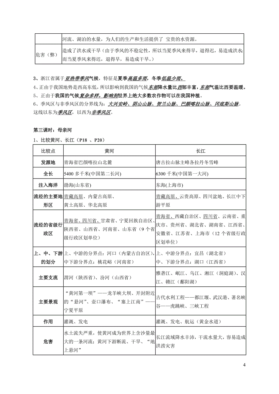 七年级历史与社会下册复习提纲_第4页