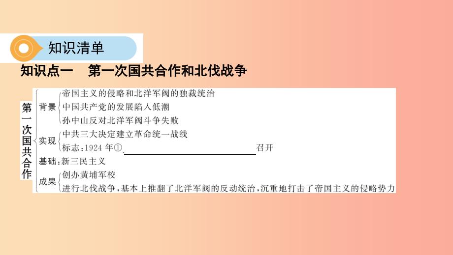 河北专版2019版中考历史总复习主题五从国共合作到国共对峙课件_第4页