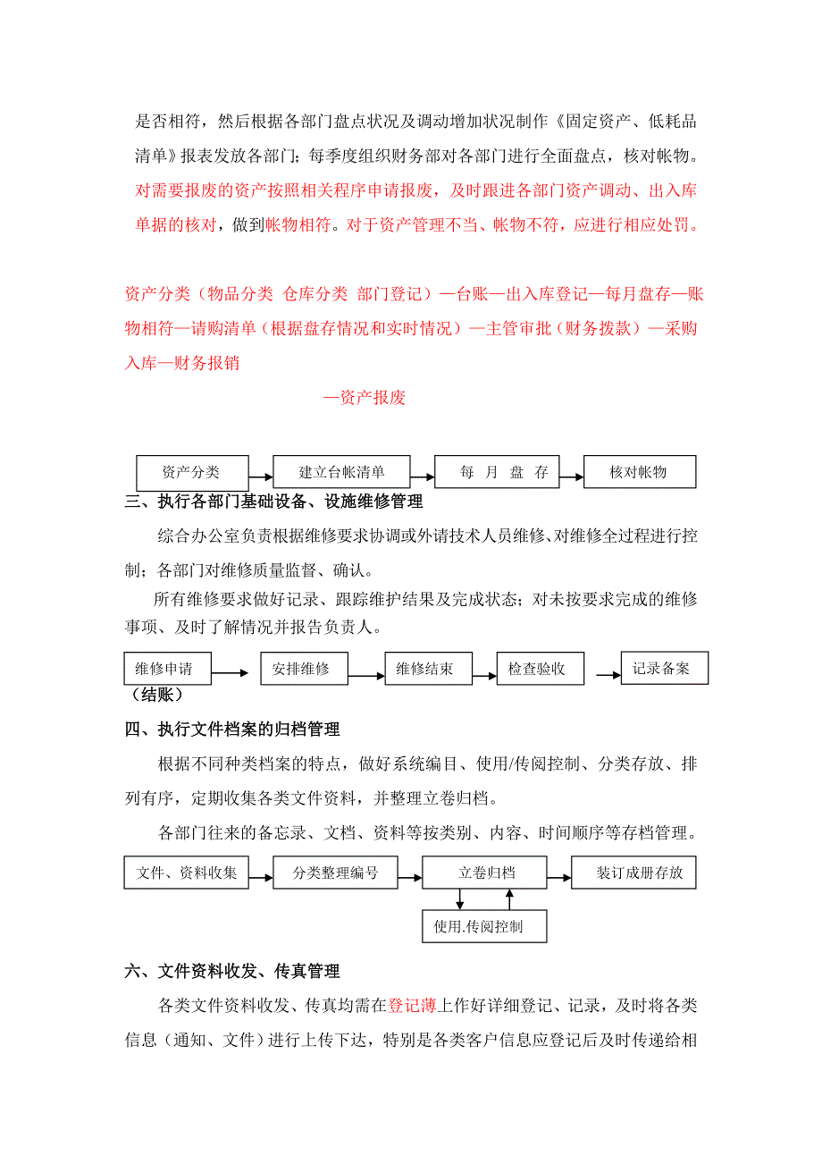 办公室行政工作流程29973资料_第2页