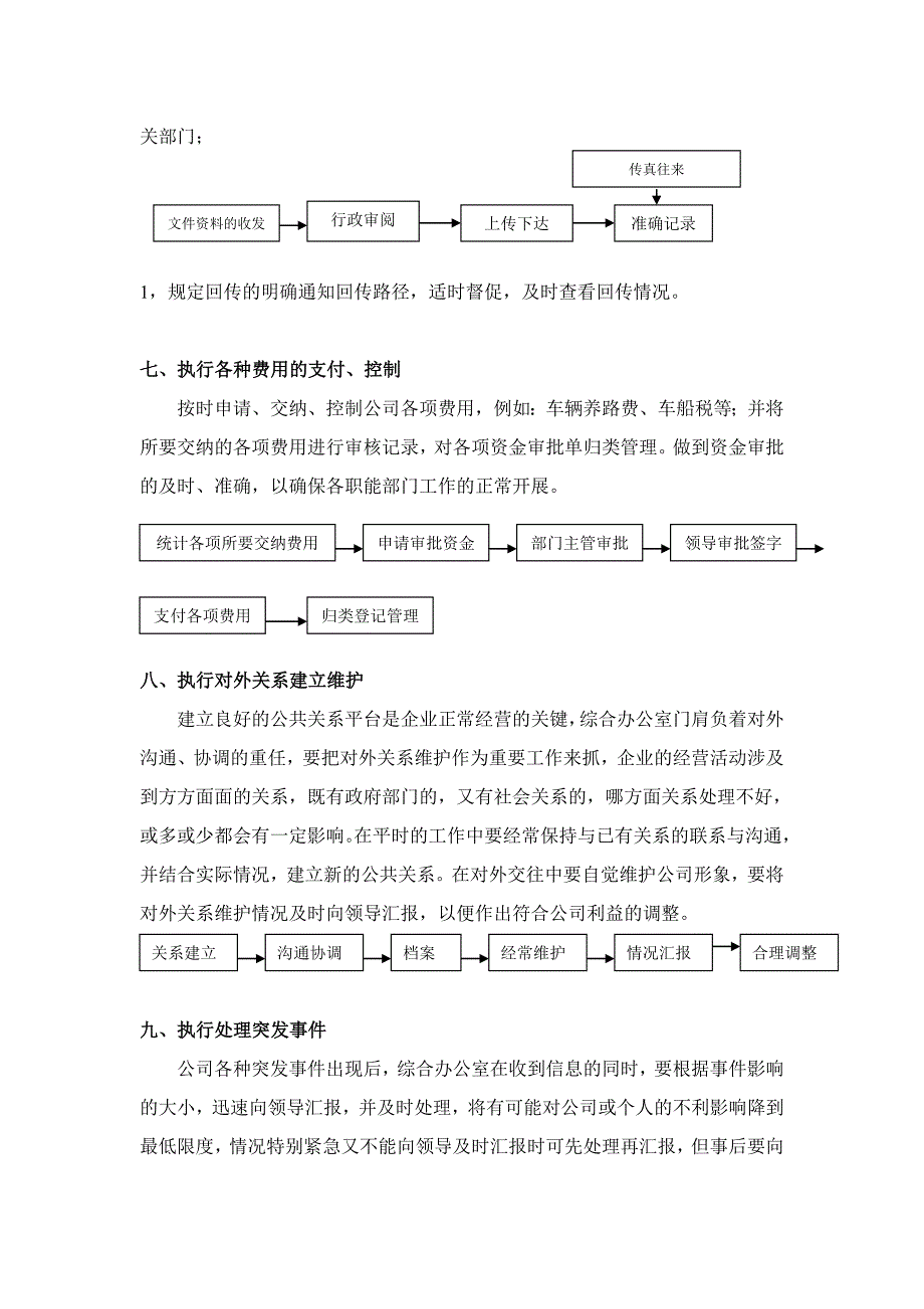 办公室行政工作流程29973资料_第3页