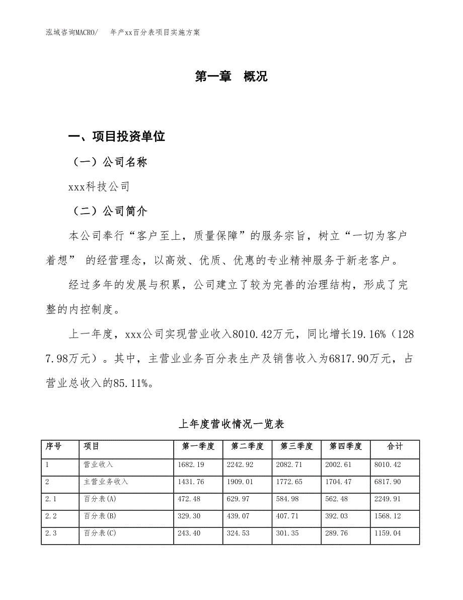 年产xx百分表项目实施方案模板.docx_第1页