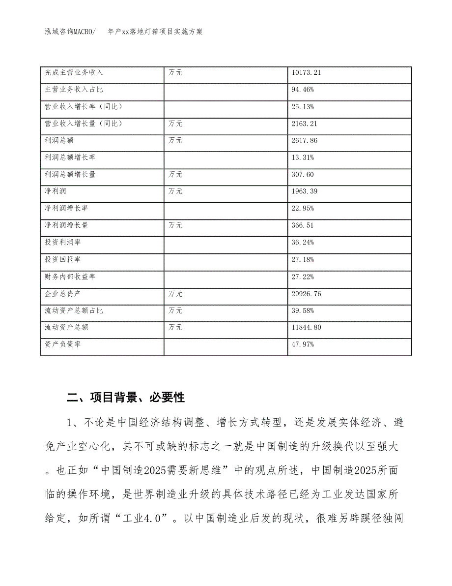 年产xx落地灯箱项目实施方案模板.docx_第3页