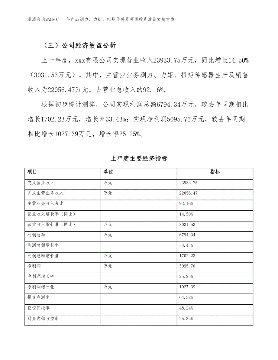 年产xx测力、力矩、扭矩传感器项目投资建设实施方案.docx_第4页