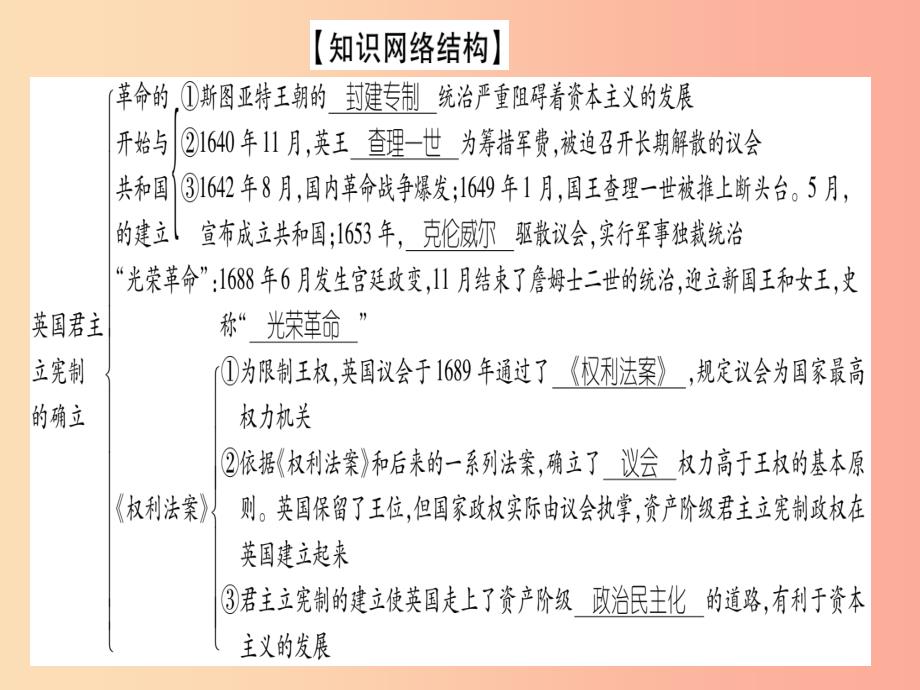 四川省2019年九年级历史上册 世界近代史（上）第六单元 欧美资产阶级革命总结提升课件 川教版_第2页