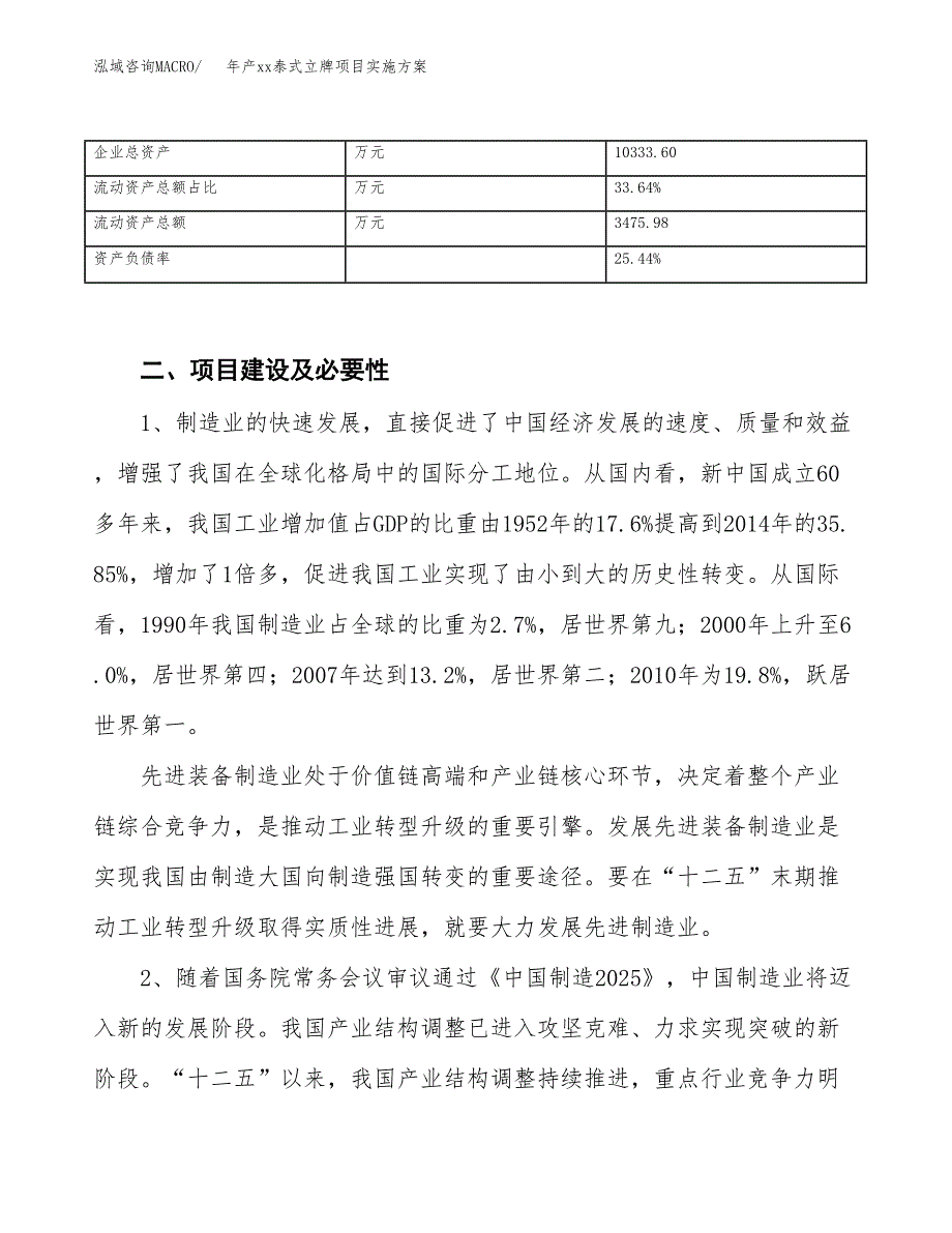 年产xx泰式立牌项目实施方案模板.docx_第3页