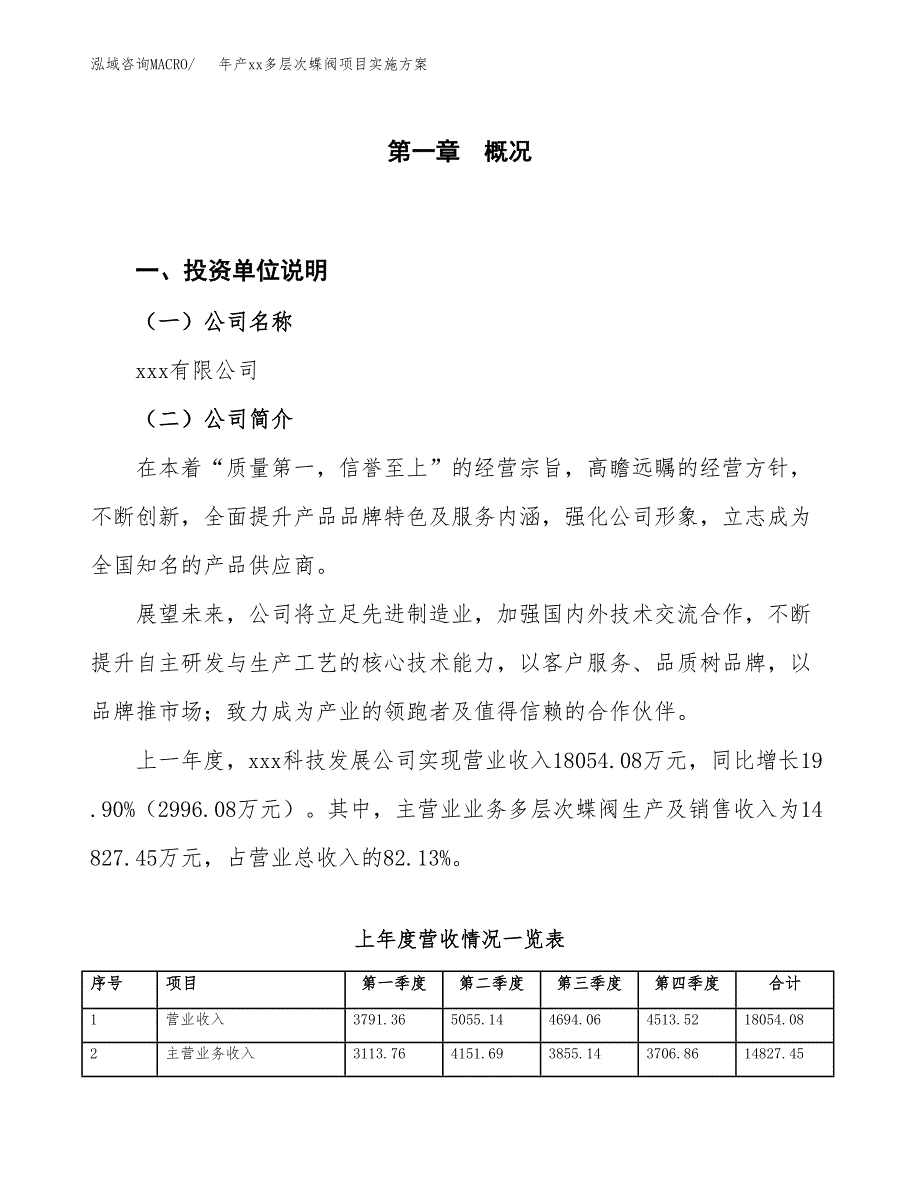 年产xx多层次蝶阀项目实施方案模板.docx_第1页