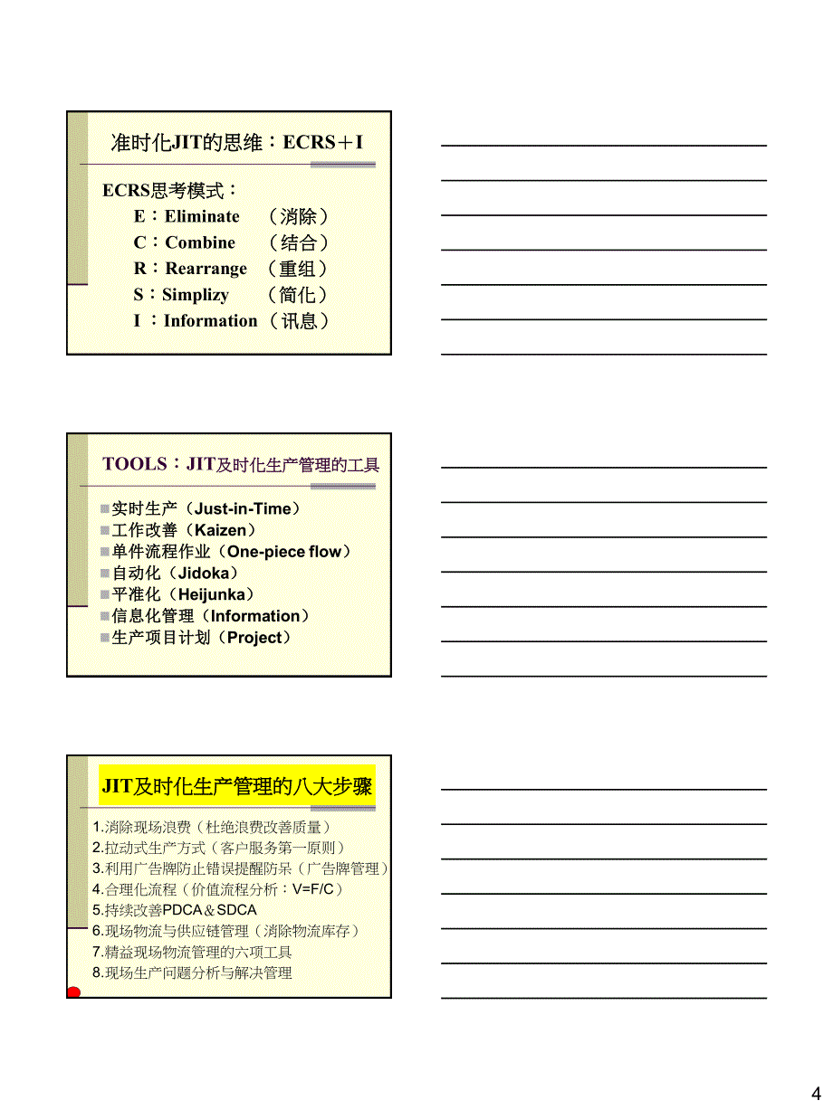 精益生产八大步骤：生产效率提升与合理化改善_第4页