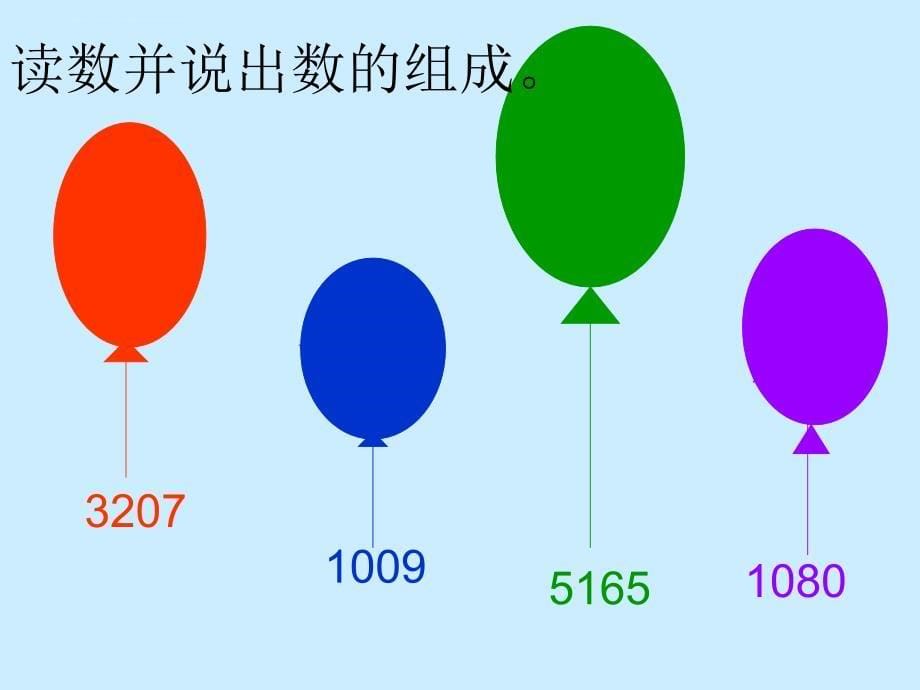 三年级上册数学ppt课件1.1.1认、读写万以内的数 冀教版_第5页