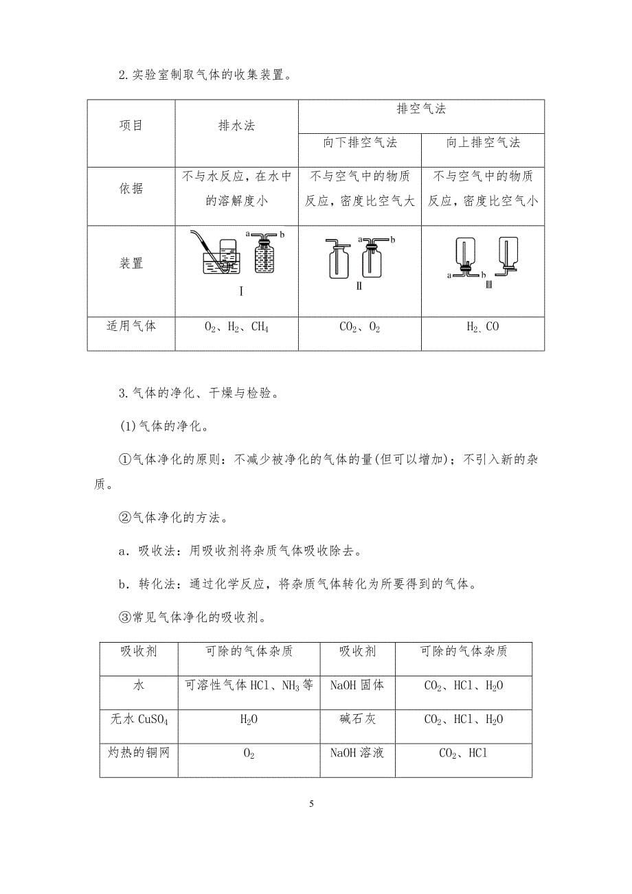 中考化学精讲精练24---综合实验_第5页