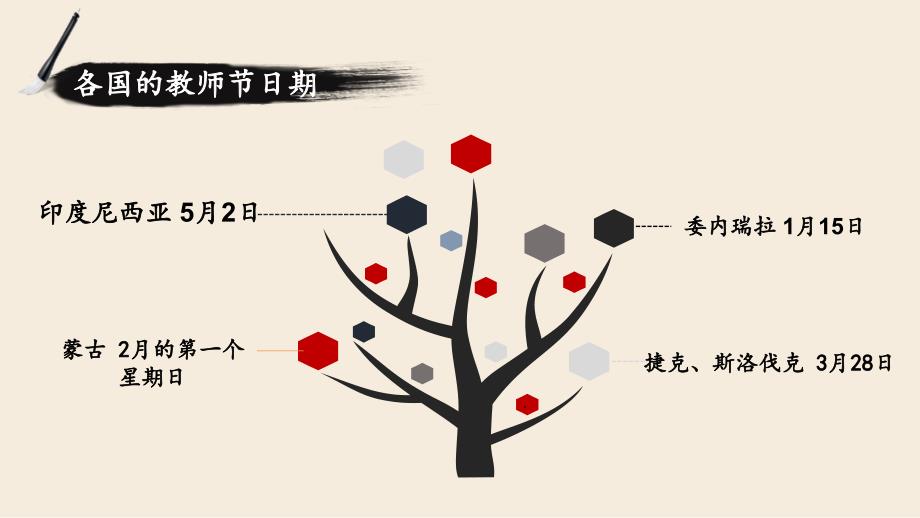 2017教师节主题班会.ppt_第4页