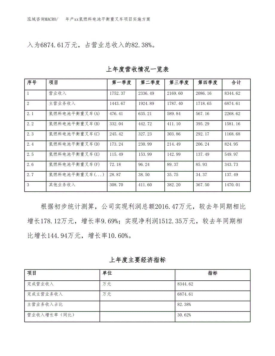 年产xx氢燃料电池平衡重叉车项目实施方案模板.docx_第2页