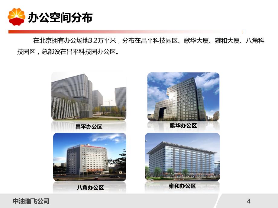 中油瑞飞智慧城市建设思路v12.0.ppt_第4页