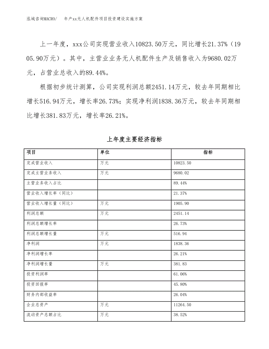 年产xx无人机配件项目投资建设实施方案.docx_第4页