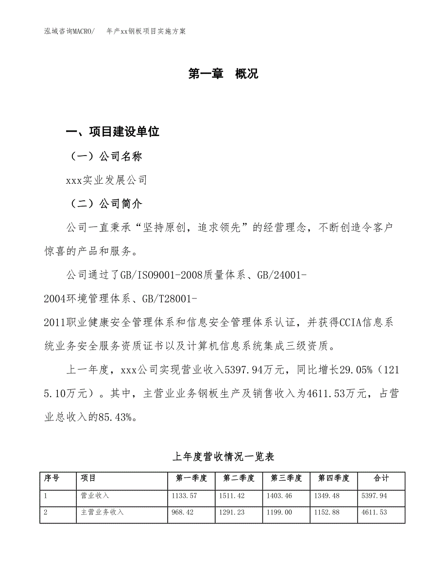 年产xx钢板项目实施方案模板.docx_第1页