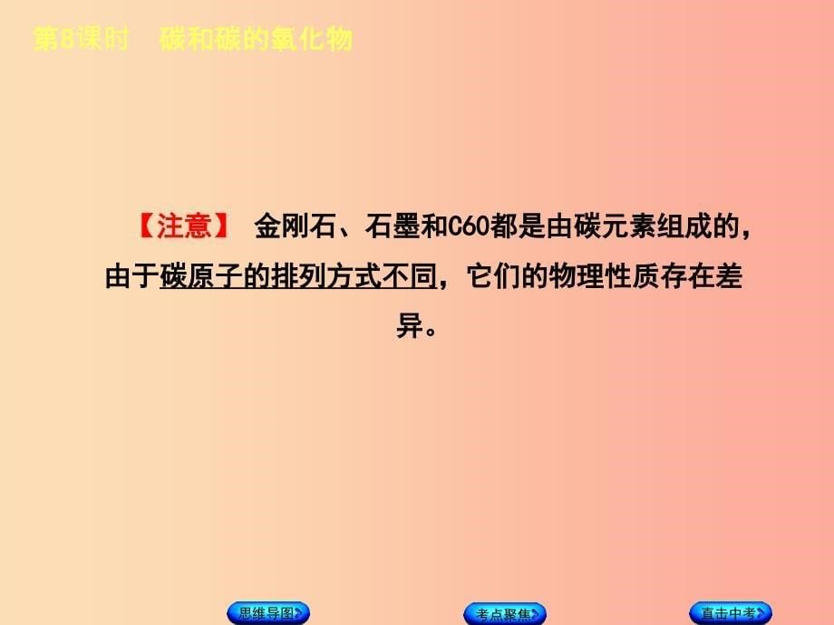 （包头专版）2019年中考化学复习方案 第8课时 碳和碳的氧化物课件_第5页