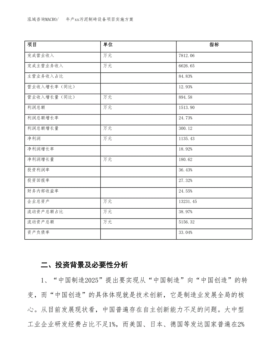 年产xx污泥制砖设备项目实施方案模板.docx_第3页