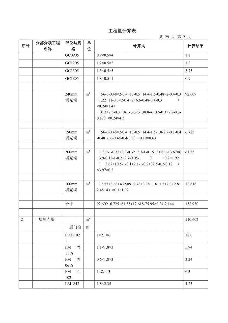 工程量计算书模板资料_第3页