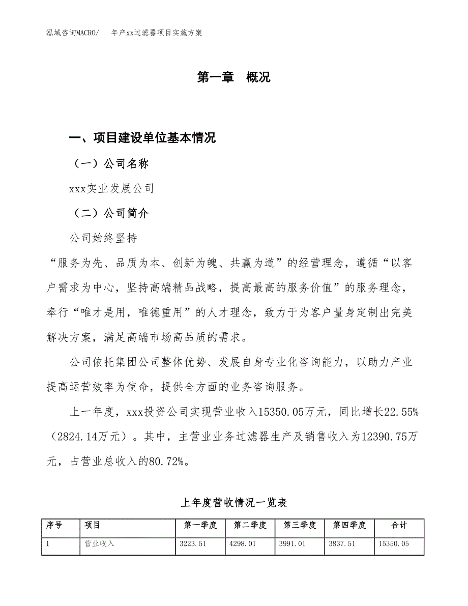 年产xx过滤器项目实施方案模板.docx_第1页