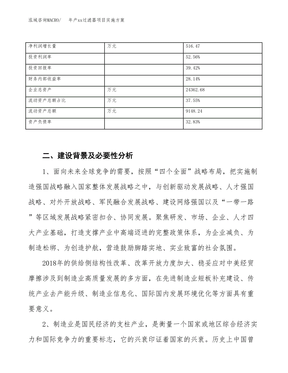 年产xx过滤器项目实施方案模板.docx_第3页