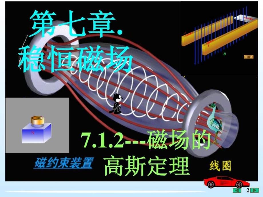 大学物理课件磁场的高斯定理[福州大学李培官]_第2页