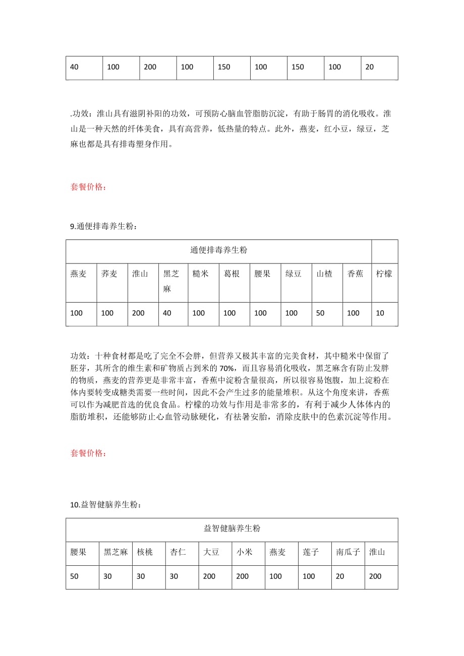 五谷杂粮磨粉配方资料_第4页