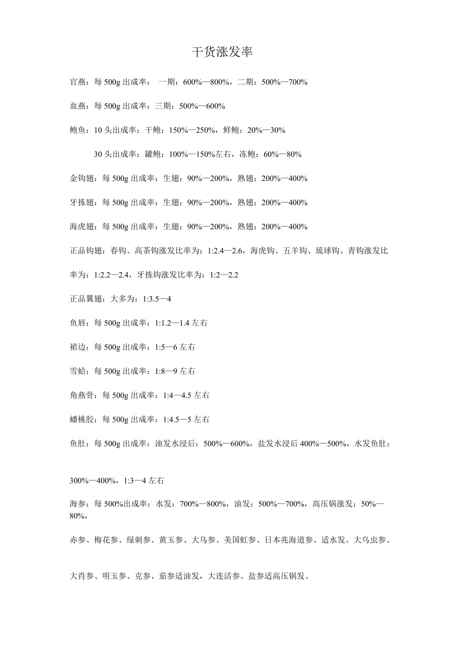 干货涨发率_第2页