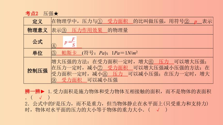 （菏泽专版）2019年中考物理 第一部分 系统复习 成绩基石 第8章 压强课件_第3页