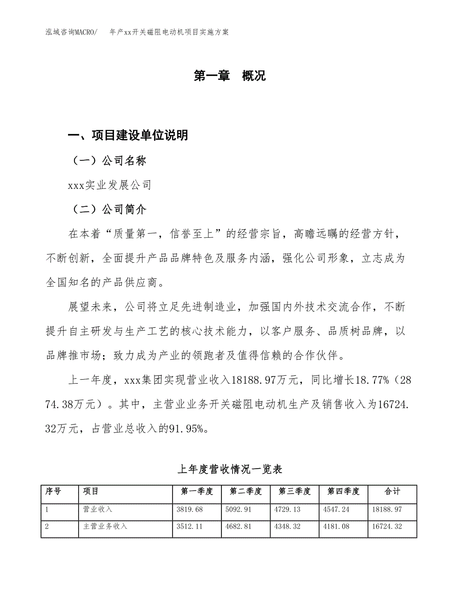 年产xx开关磁阻电动机项目实施方案模板.docx_第1页