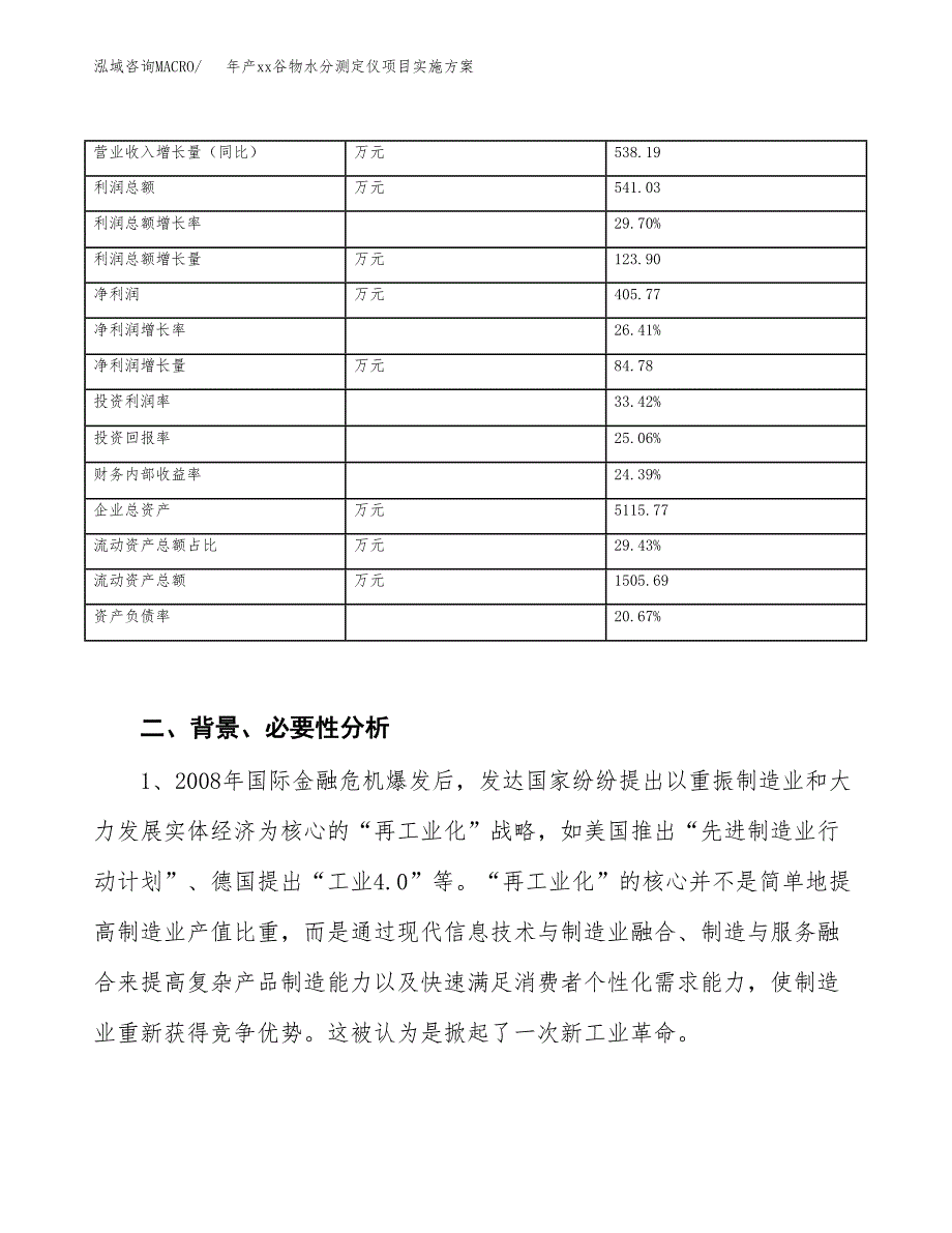 年产xx谷物水分测定仪项目实施方案模板.docx_第3页