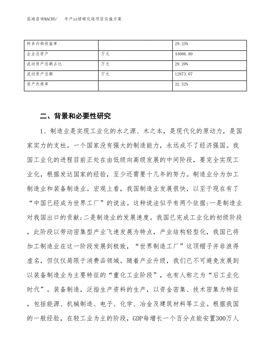 年产xx绿碳化硅项目实施方案模板.docx_第3页