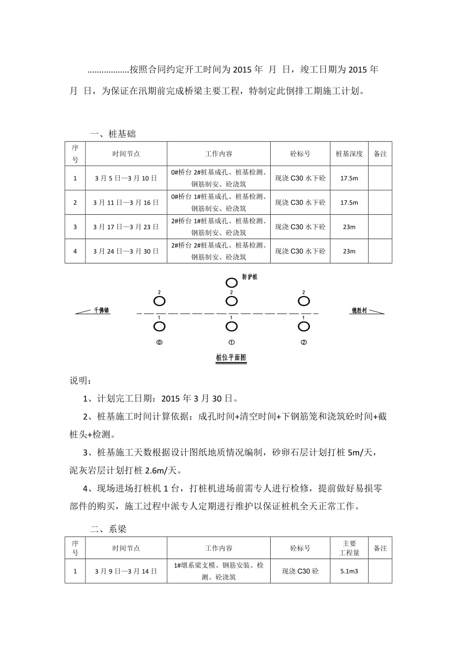 桥梁施工进度计划._第2页