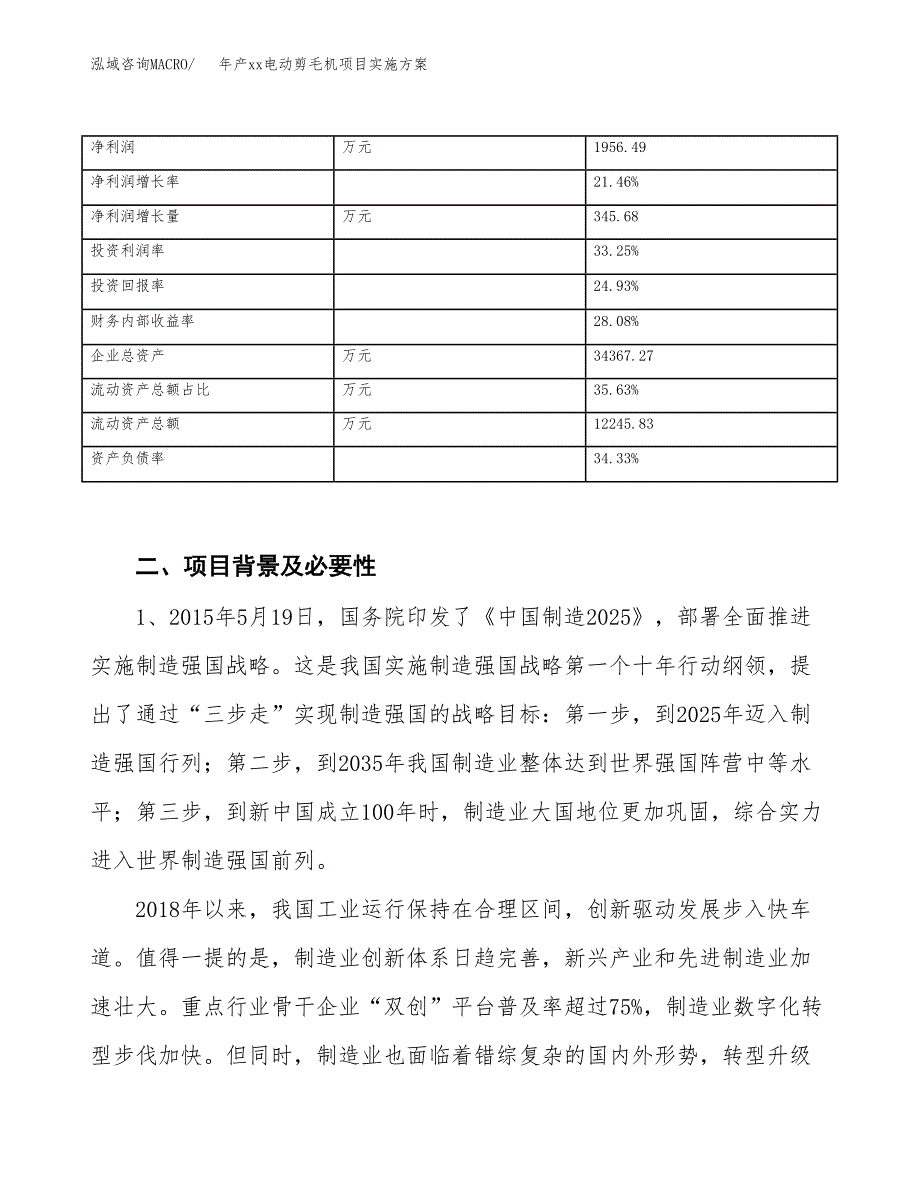 年产xx电动剪毛机项目实施方案模板.docx_第3页