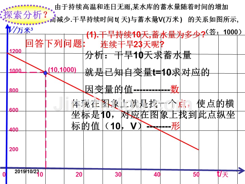 一次函数的应用.ppt_第4页