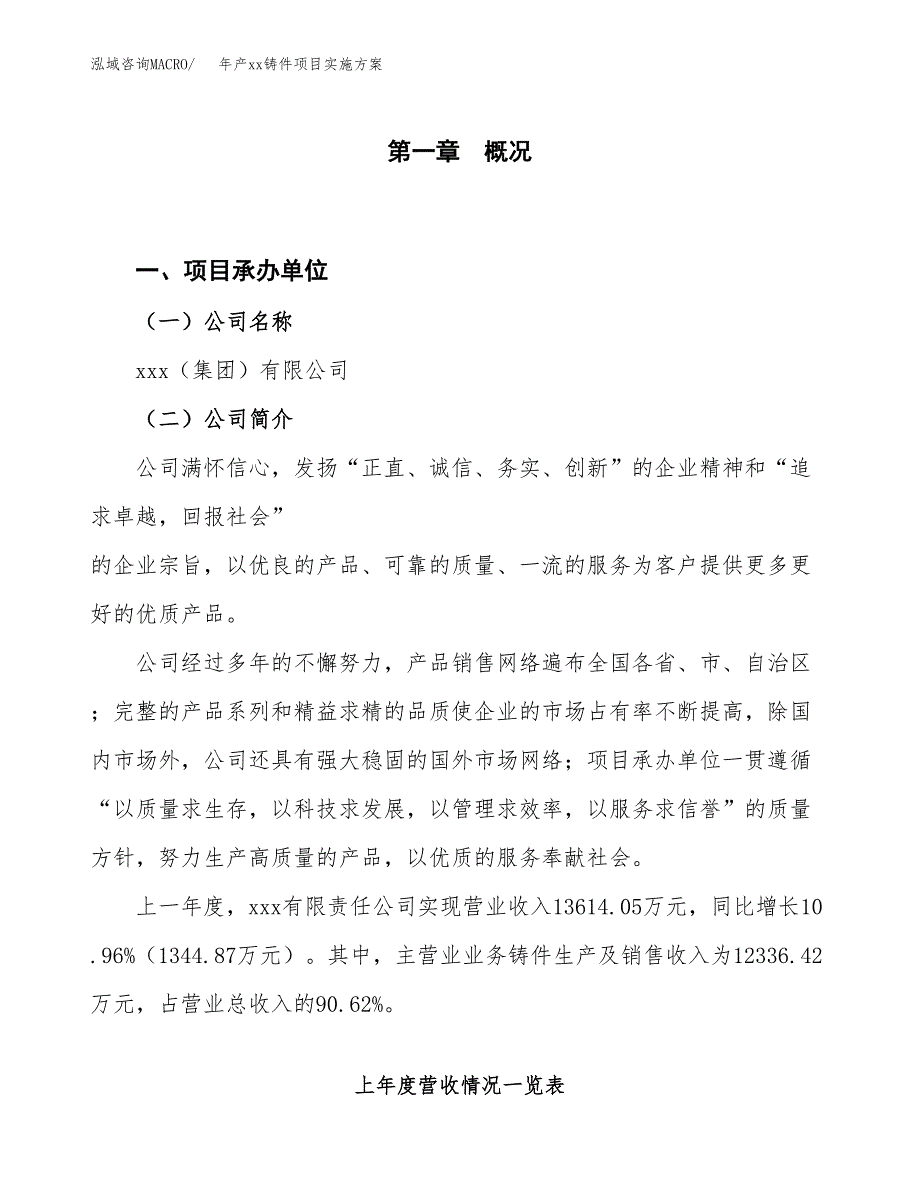 年产xx铸件项目实施方案模板.docx_第1页