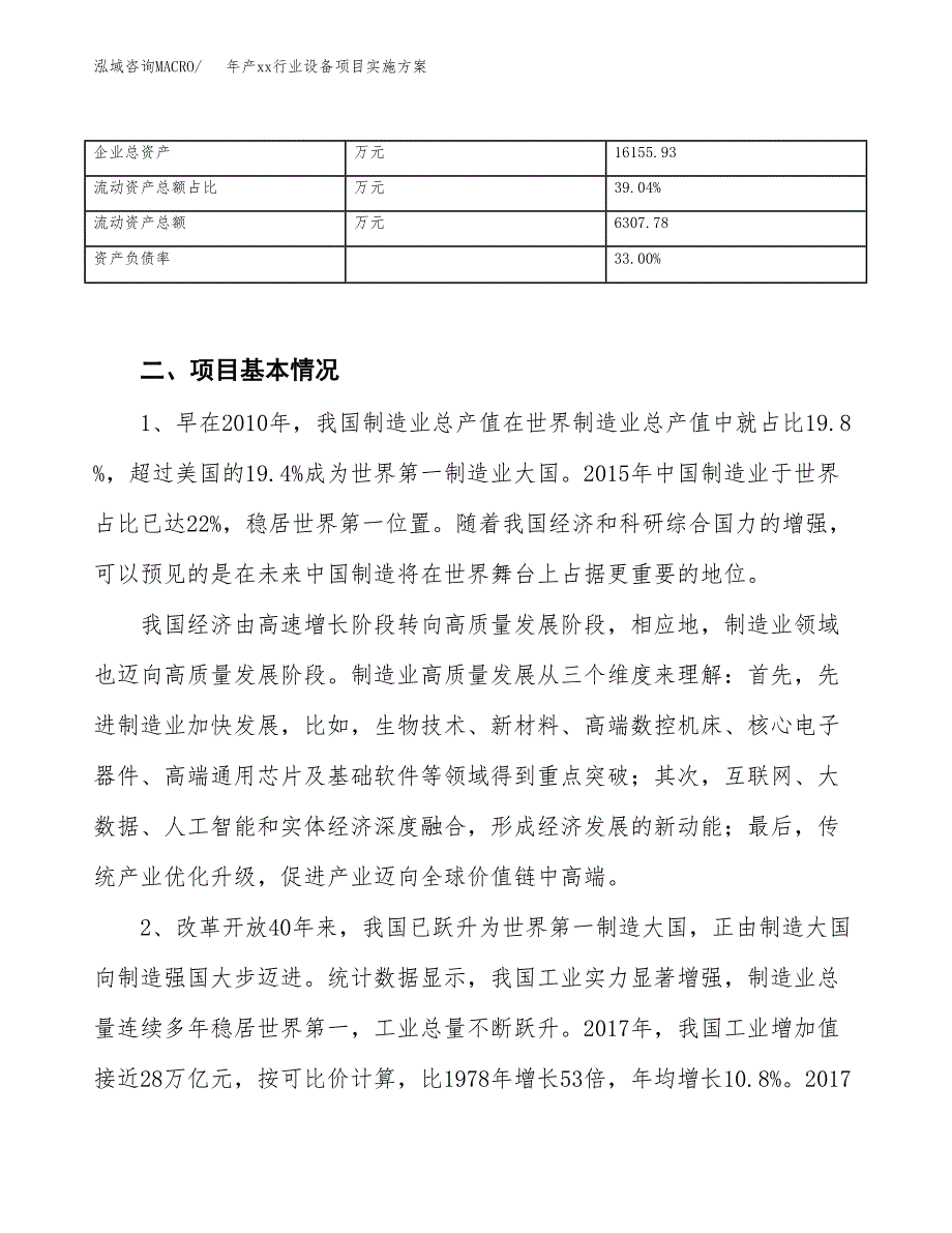 年产xx行业设备项目实施方案模板.docx_第3页