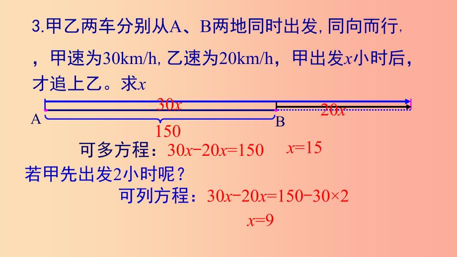 2019年秋七年级数学上册 第3章 一元一次方程 3.4 一元一次方程模型的应用课件（新版）湘教版_第3页