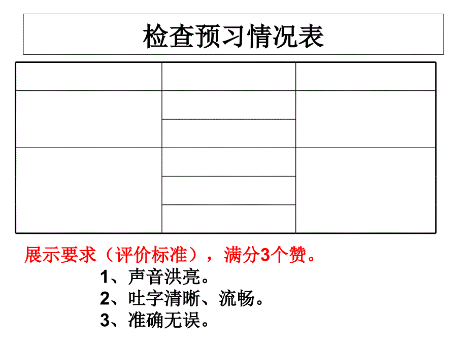 五年级下册 语文课件－8.32 闻名中外的 三孔西师大版_第4页