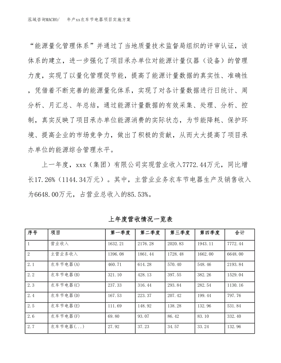 年产xx衣车节电器项目实施方案模板.docx_第2页