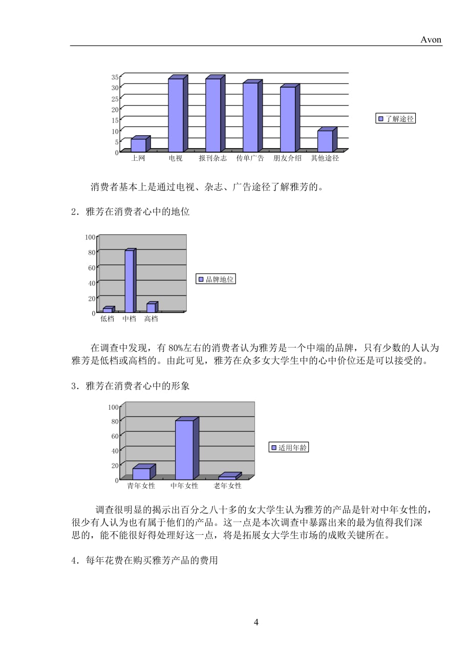 雅芳公关促销策划书_第4页