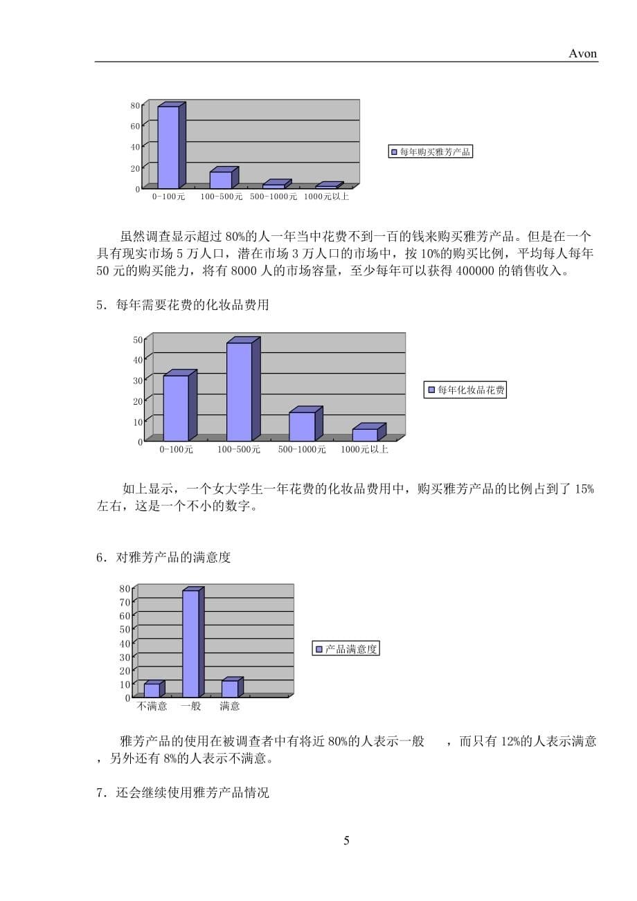 雅芳公关促销策划书_第5页