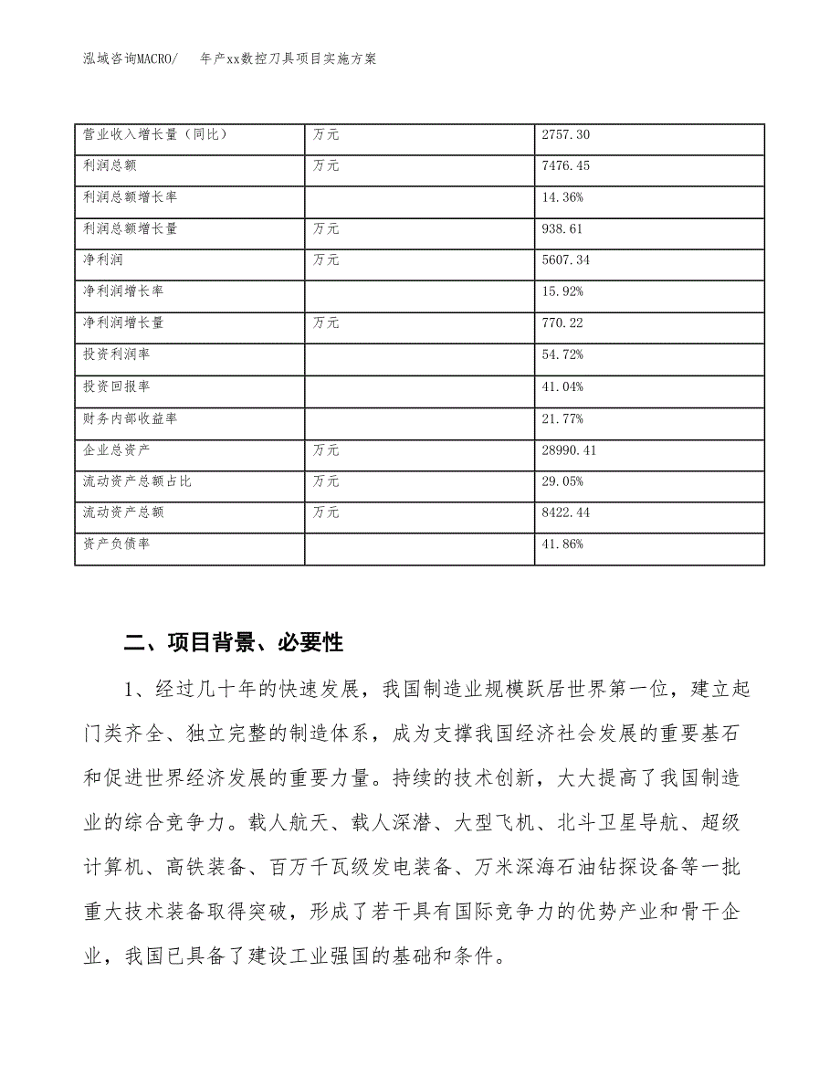 年产xx数控刀具项目实施方案模板.docx_第3页