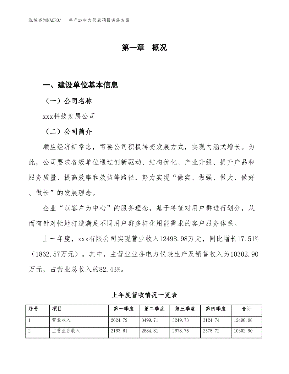 年产xx电力仪表项目实施方案模板.docx_第1页