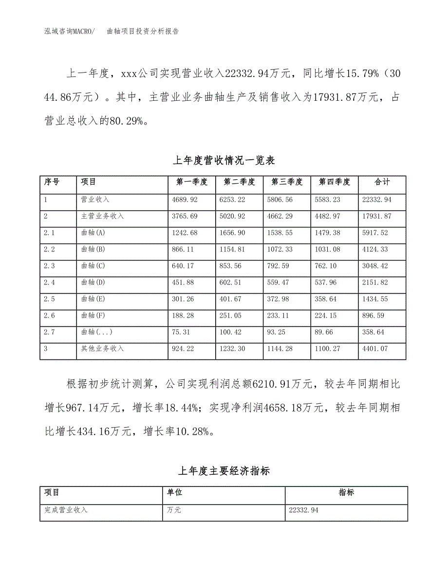 曲轴项目投资分析报告（总投资15000万元）（52亩）_第3页