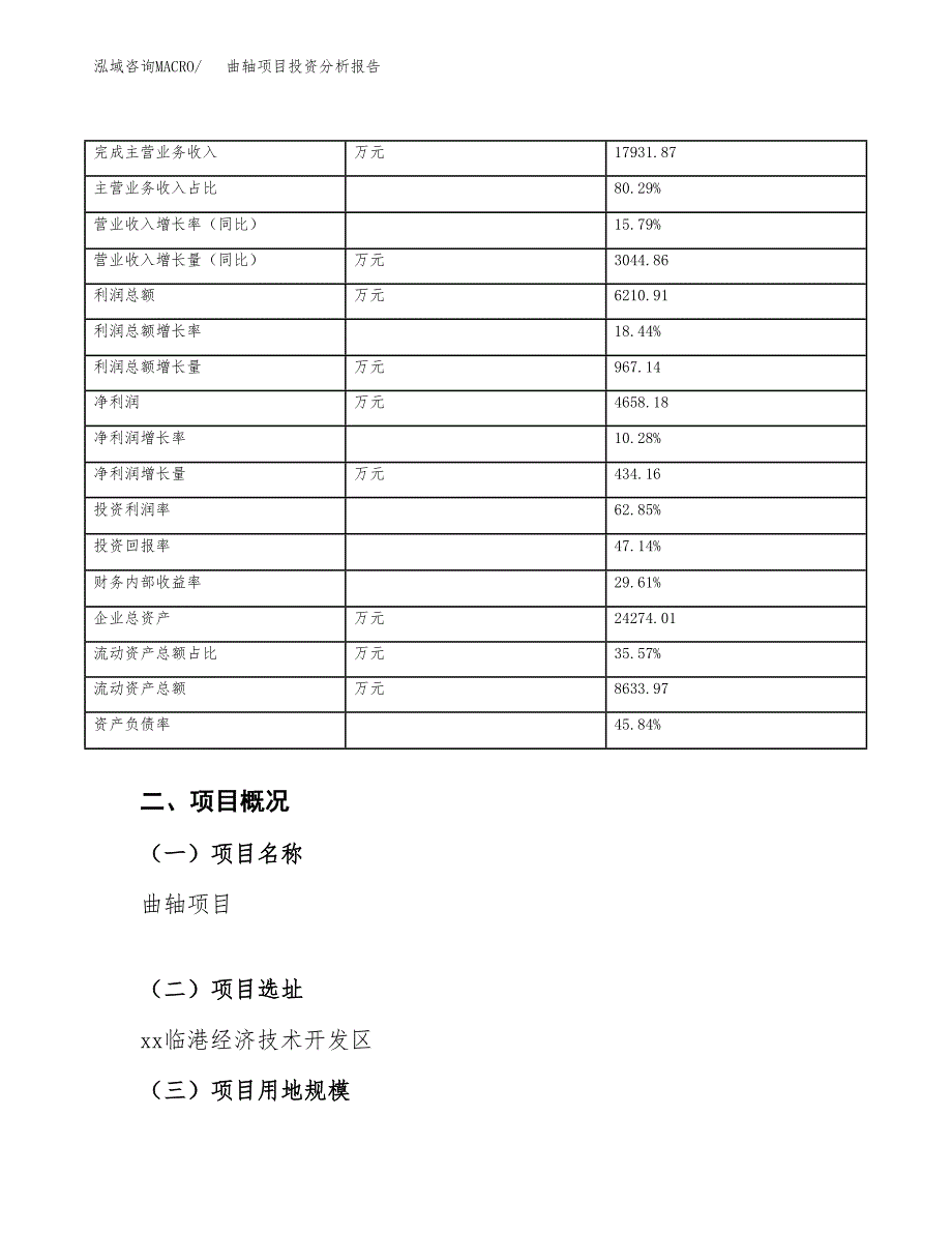 曲轴项目投资分析报告（总投资15000万元）（52亩）_第4页